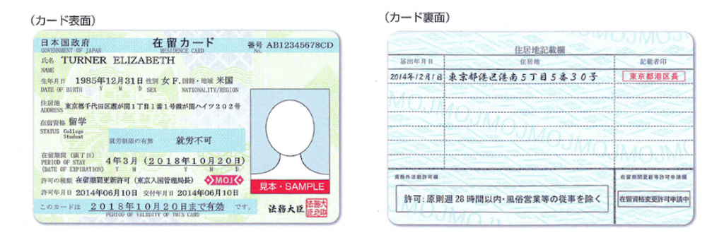 You must submit a photocopy of your resident card with both the front and back sides.