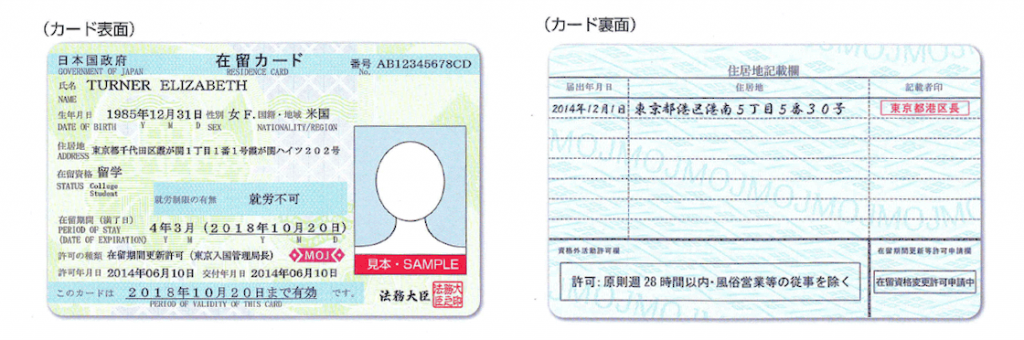 Submit a photocopy of your residence card (both front and back sides).